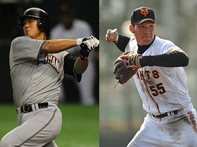 巨人・大田泰示と日ハム・中田翔。“記憶に残る三振”でレギュラーに！