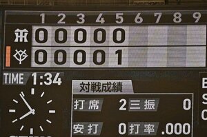 ホームラン激減だけでない…“異様な貧打”プロ野球5つのデータ「ピッチクロックなしで時短」「統一球時代と比べても」問題の根本は？