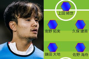 ブラジル相手こそ「“攻められ方”の問題かと」久保建英と鎌田大地が語った「代表は代表なので」